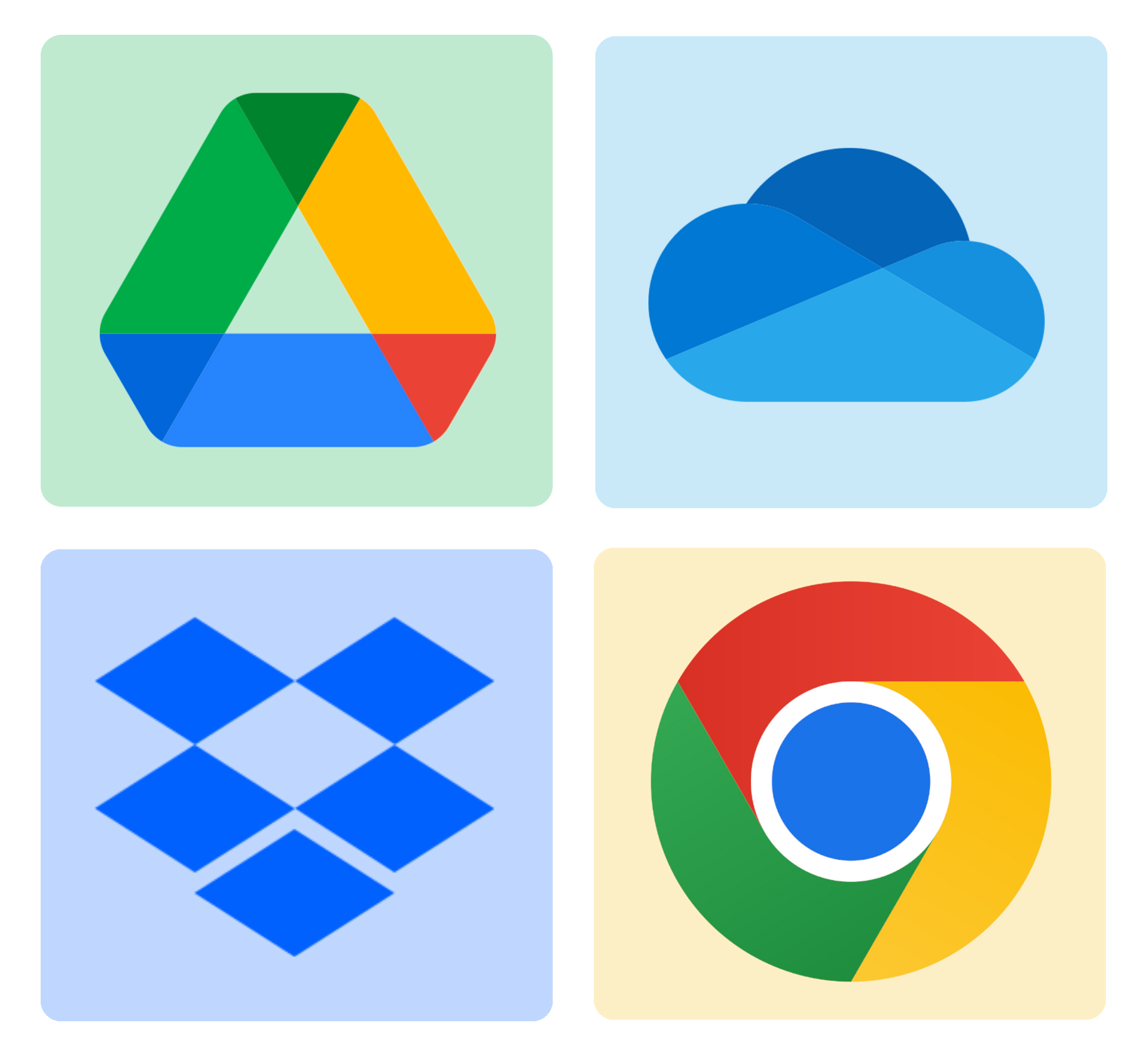Iconos de integración de TagMachine con Google Drive, OneDrive, Dropbox y Google Chrome
